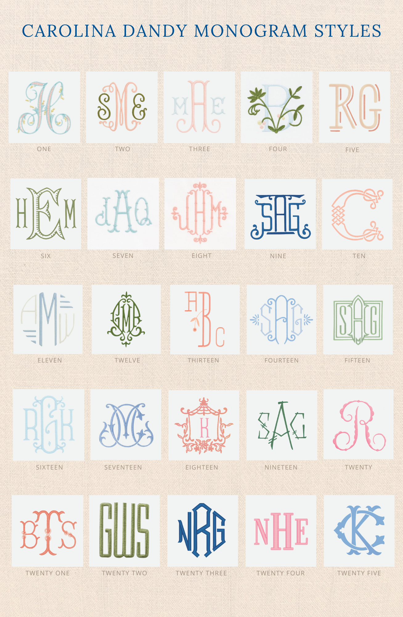 New Monogram Chart